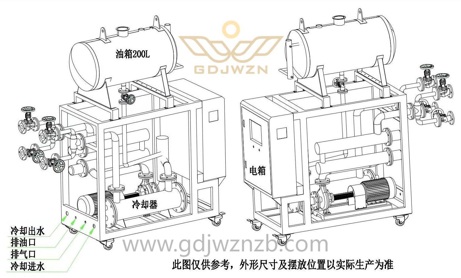 油式模溫機(jī)圖.jpg